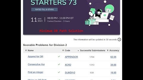 Minimum OR Path CodeChef Starters 73 Division 2 Solution in Java | Codechef Solution