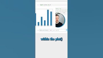 Drawing Barcharts is so Simple in Python! #python #pythonlearning #pandas #barcharts #dataviz