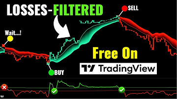 After 5 Years Trading, THIS Is The Accurate Indicator To Filter False Signals