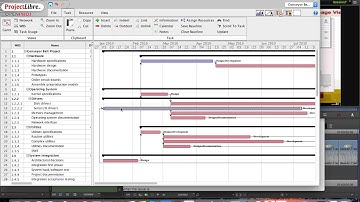 Project Libre Manual Level error?