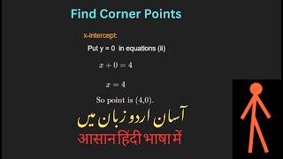 How to Graph the Feasible Region and Find Corner Points | Linear Programming Problems LPP Urdu Hindi