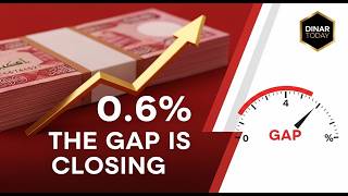 The Most Important Number in the Dinar Market Right Now