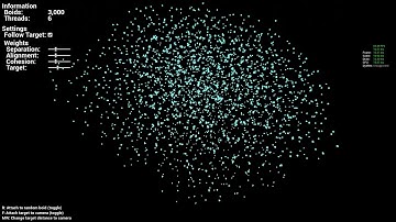 Boid behavioral implementation in Unreal Engine 4