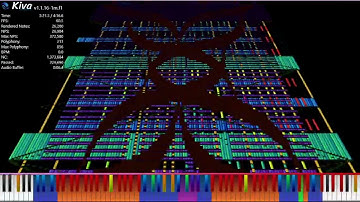[Kiva Modded Test] Psuedo-3D Notes