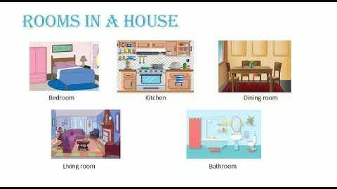 Block 3 Houses and Clothes, Lesson 2 Rooms in a House