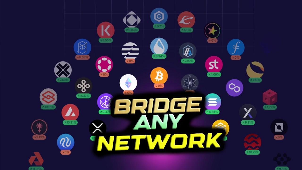 RocketX - Best DeFi Bridge Transfer any Crypto in 3 minutes - YouTube