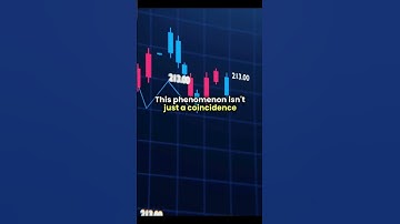 Scaling Laws #ai #gpt4v #openai #samaltman