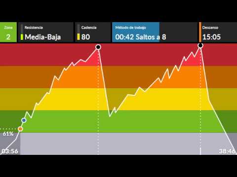 Ciclo variado Victoria Marcos Lara