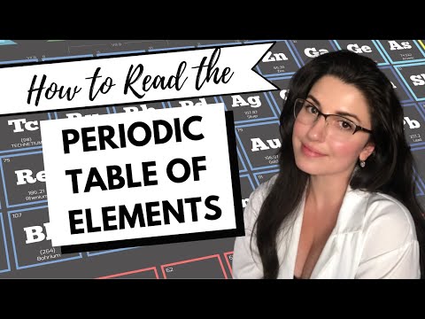How to Read the PERIODIC TABLE OF ELEMENTS | Chemistry with Cat