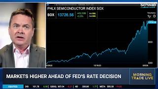 Fed Interest Rate Expectations, from Inflation Metrics to Fixed Income