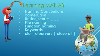 MATLAB | naming conventions |