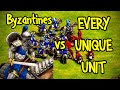 ELITE CATAPHRACT vs EVERY UNIQUE UNIT | AoE II: Definitive Edition