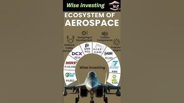 Indian Aerospace system #stockmarket #india
