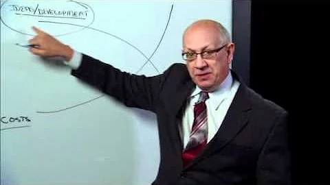 Introduction to Quality Improvement