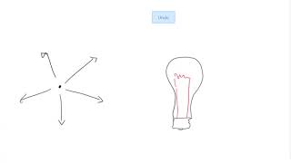 1-2 Quantifying Vergence Without Numbers