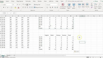 two way tables with multiple questions