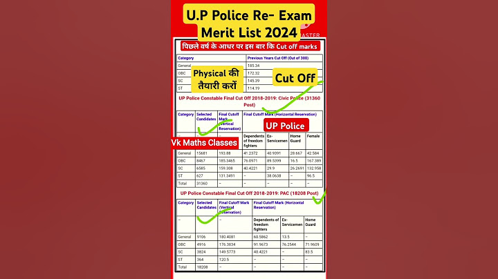UP police merit list 2024,up police cut off 2024,up police kab tak aayega,up police result 2024