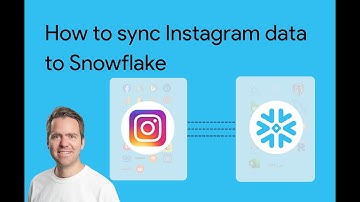 Instagram data to Snowflake in 3 minutes
