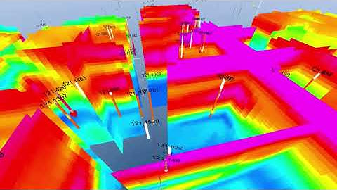 Visualization of Geophysical and Borehole data from the Esbjerg area using Geoscene 3D