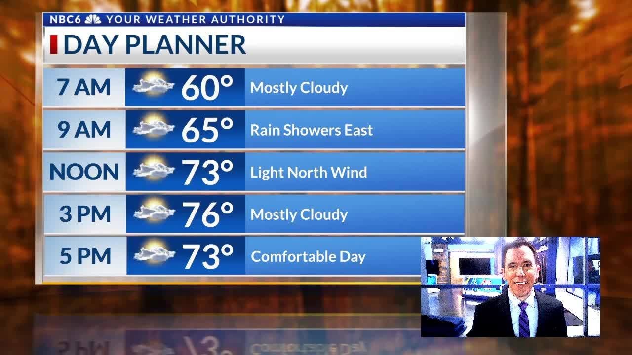 Scattered showers and storms return Thursday through Saturday - YouTube