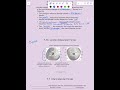 Chapter 7 Part 2: Liquids &amp; Solids