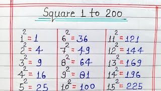 What is the square of 1 to 200 || square 1 to 200 || square 1 se 200 tak