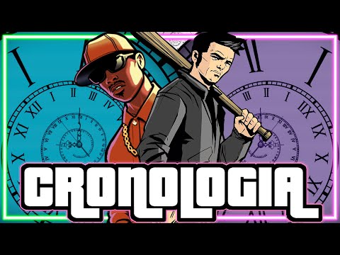LA CRONOLOGIA DE