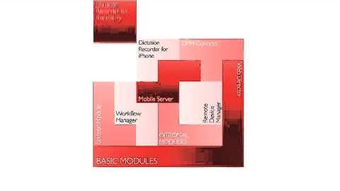 SpeechExec Enterprise