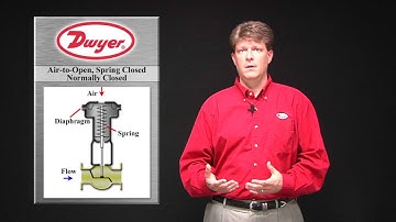 Tech & Specs Video Blog: Control Valve Actuator Sizing & Valve Action Selection  (Episode 10)