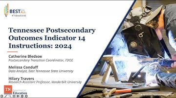 Indicator 14 Survey Administration Webinar