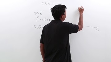 Electro Magnetics Theory - Curl