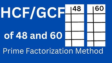 HCF 48 and 60 by Prime Factorization Method