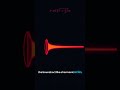 Visualizing math #stem #education #maths #calculus #math #mathematics