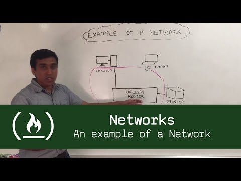वीडियो: इंटरनेट किस प्रकार का नेटवर्क है इंटरनेट एक नेटवर्क का उदाहरण है?
