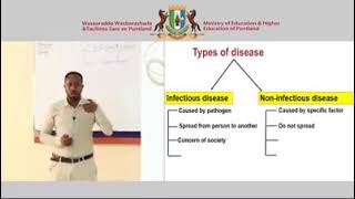 Bioloigy Afsomali ( Health and diseases ) caafimaadka iyo cudurada PART1 screenshot 1