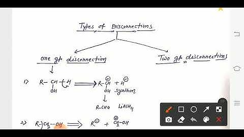 Disconnection approach by Mukesh Kumar Jangid, Lec-4, M.Sc. Final, Organic Synthesis-2, Unit-1