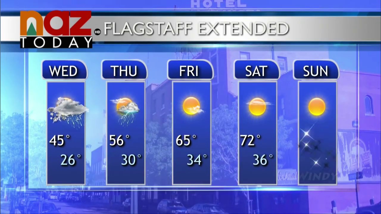 Flagstaff Weather May 1, 2018 YouTube