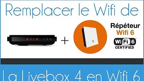 Quel canal choisir pour le Wi-Fi Livebox 4 ?
