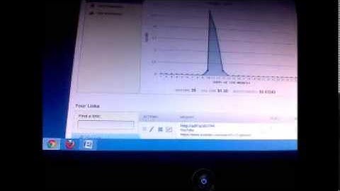 Adfly :How to make easy money $1-$10 a day with Adfly (Tips)