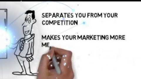 Improve Your Sales Effectiveness