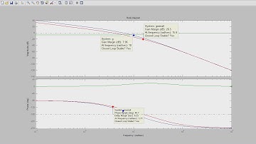 Frequency domain  q1