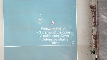 Netball Footwork Drill 2