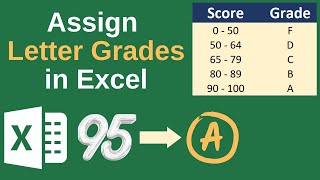 How to Assign LETTER GRADES in Excel - Using VLOOKUP