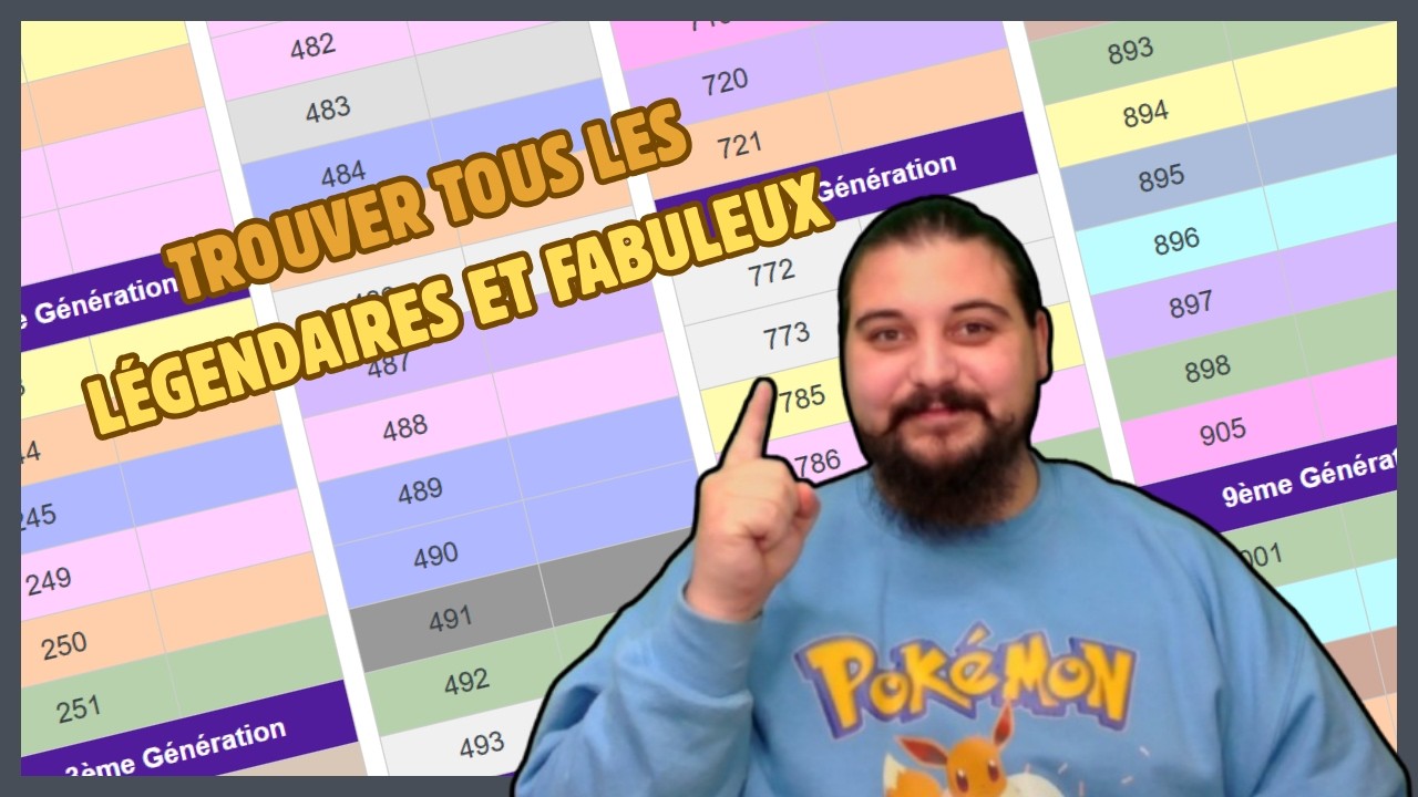 CE QUIZ M'A FAIS ARRACHER MES CHEVEUX