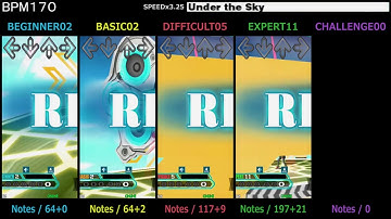 DDR / Under the Sky - SINGLE (DanceDanceRevolution SuperNOVA)