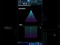 Adobe Illustrator Editing Beginner Vs Pro #music #dj #electronicmusic #edm