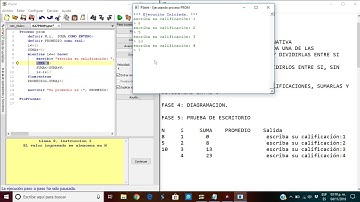 VIDEO 1: OBTENER EL PROMEDIO DE 6 CALIFICACIONES, CICLO REPETIR