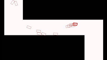 FFNN with genetic algorithm