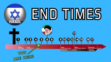 The Complete Timeline of Israel in Bible Prophecy