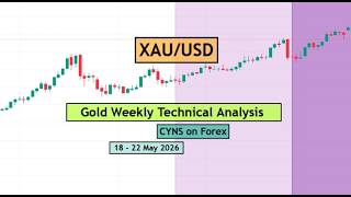 XAUUSD | GOLD Weekly Technical Analysis for 18 - 22 May 2026 by CYNS on Forex
